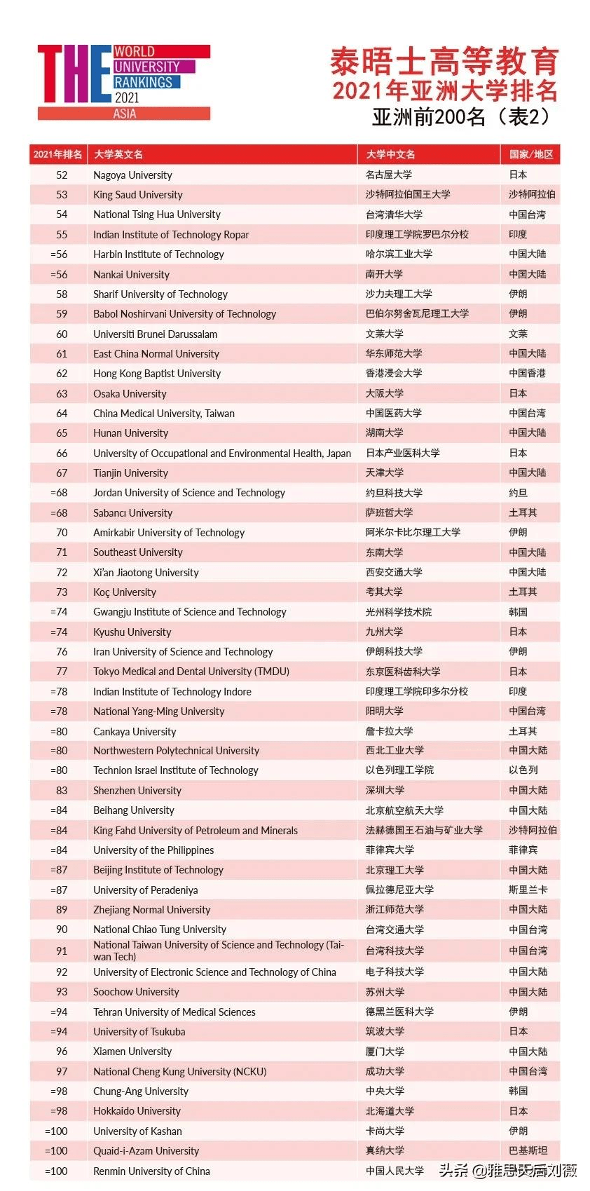 公证处执行新标准，提升公信力和效率的核心举措