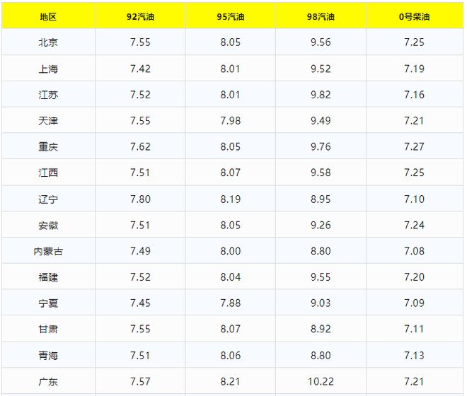 泸州老窖 第18页