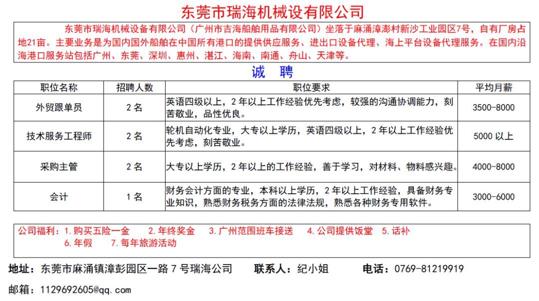 麻涌最新招聘信息大全，职业发展的崭新机遇