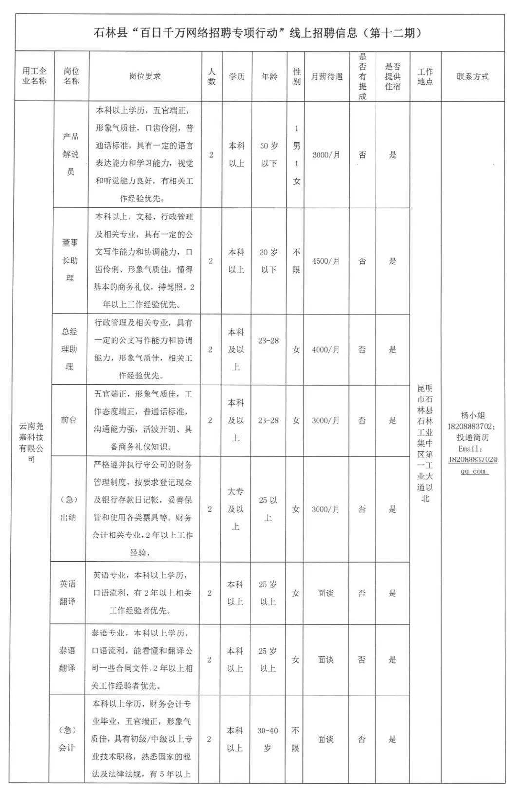 武康最新招聘信息全面汇总