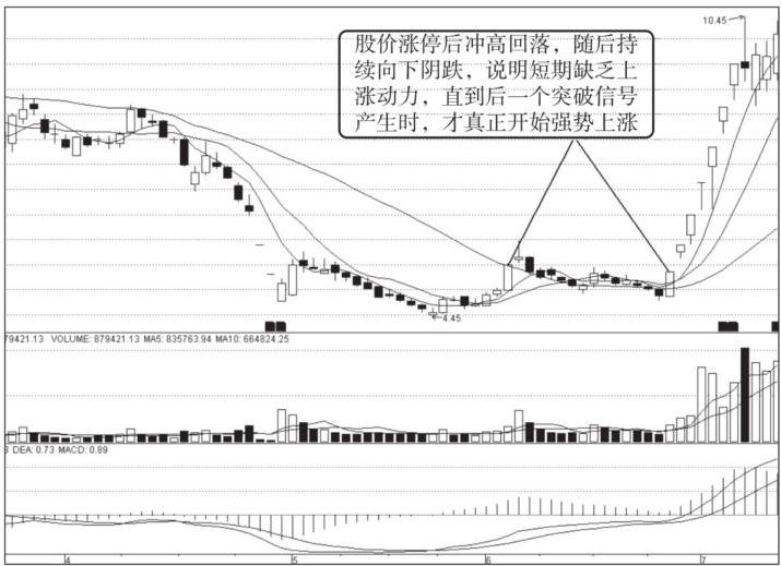 爱迪尔股票最新动态深度剖析