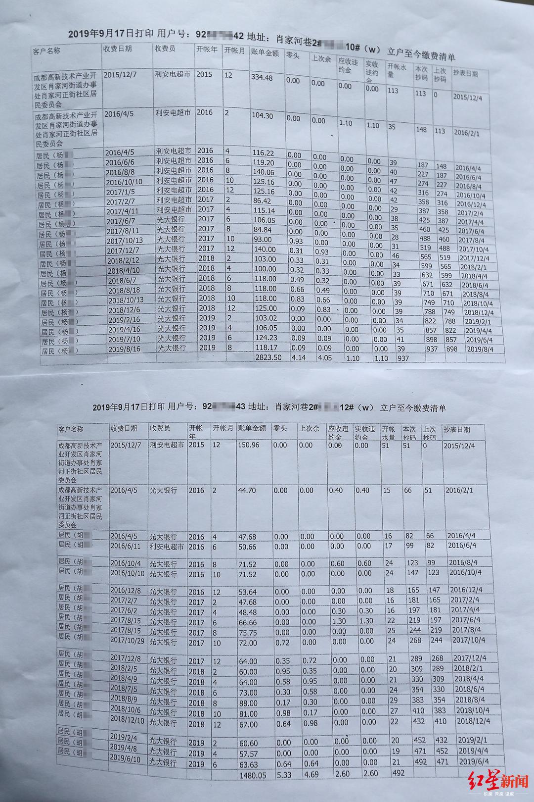 成都最新停水通知公告，做好应急准备，了解停水情况