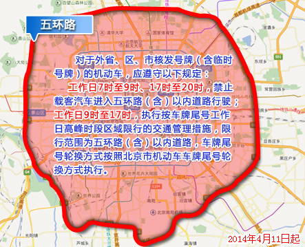 北京限号新措施，影响、原因与应对策略全解析