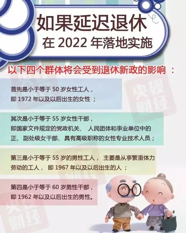 最新延迟退休年龄政策详解及解读