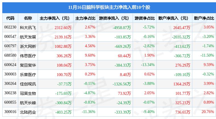 航天长峰股票最新动态及市场走势与前景展望分析