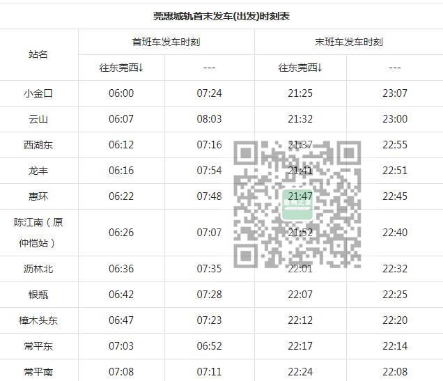 惠州轻轨最新时刻表，轻松畅享便捷出行