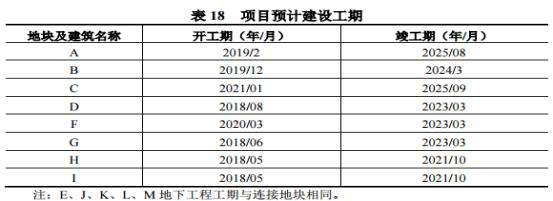 重庆江北鱼嘴未来繁荣蓝图，最新规划揭秘