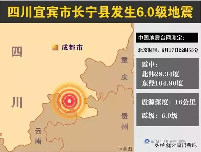 全球地震动态更新，最新预报、应对策略一览